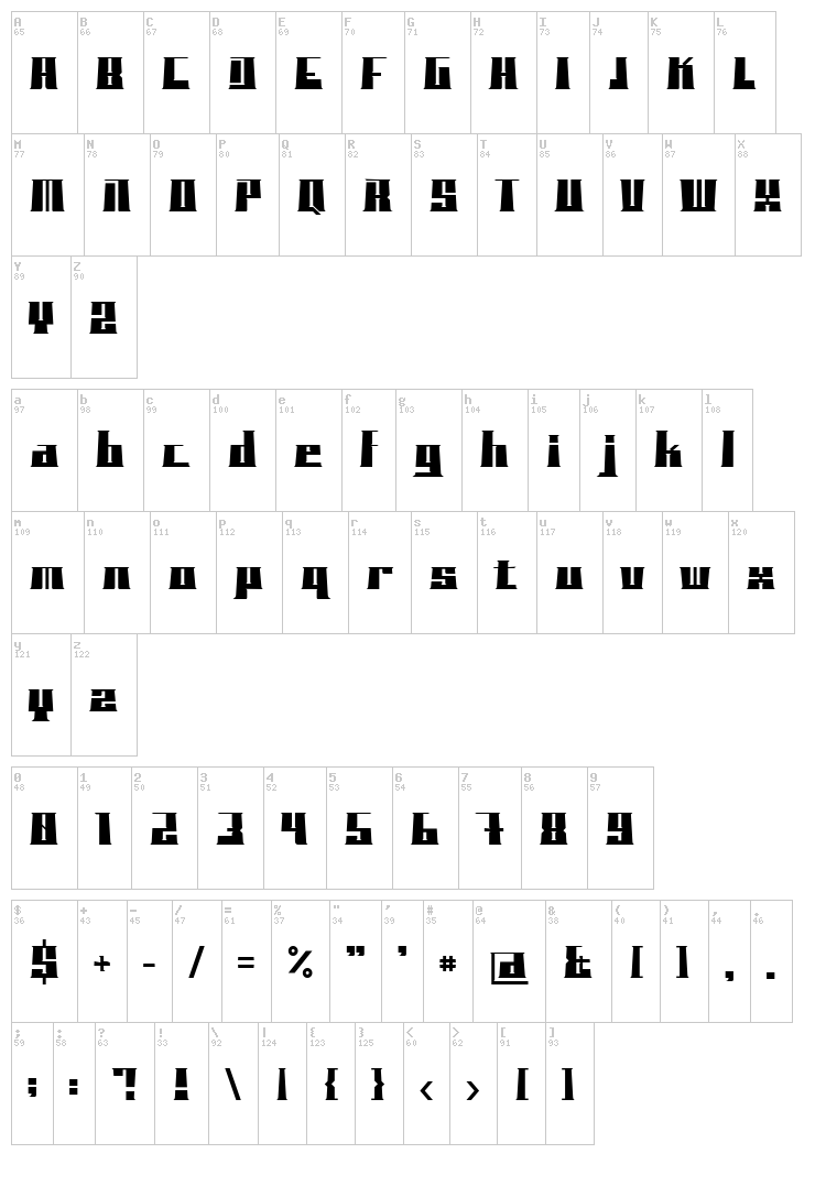 Blocko Typeface font map