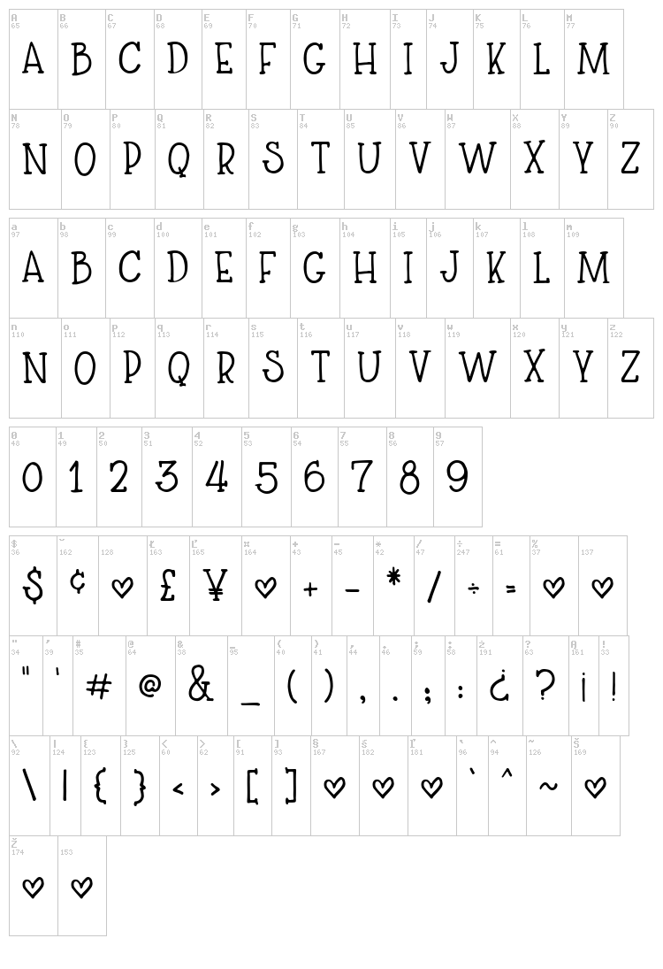 Blueshire font map