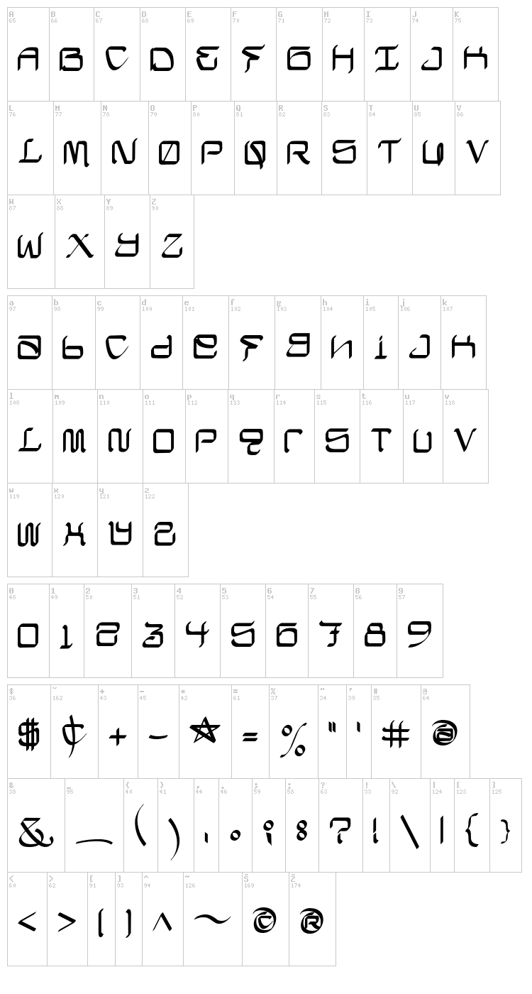 Califas Chisel font map