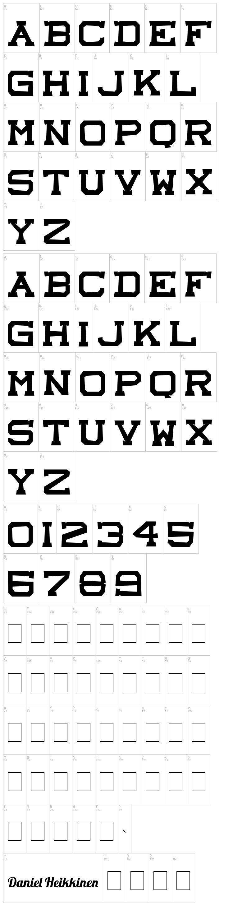 Castle Rock font map