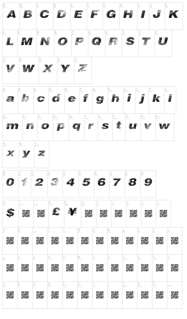 Close Race font map