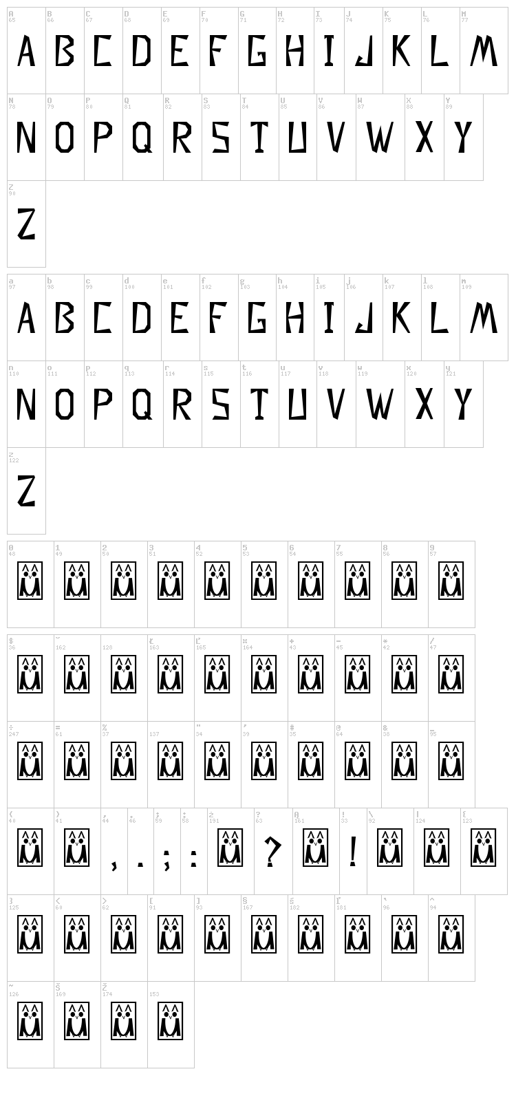 Descuadrado font map