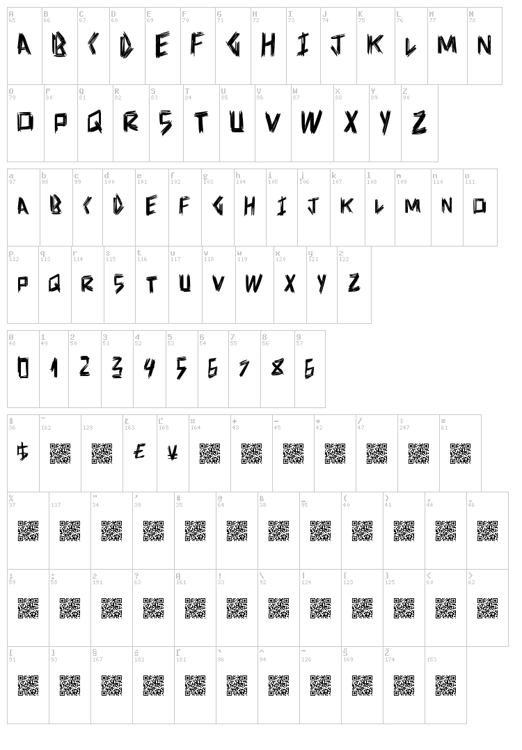 Doctor Scratch font map