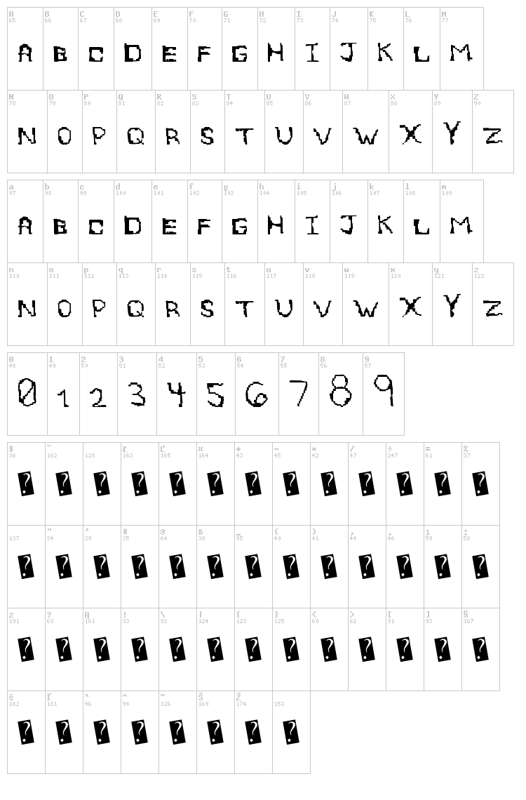 EightBite font map