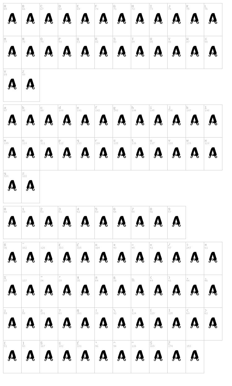 Franklin Goes to Java font map