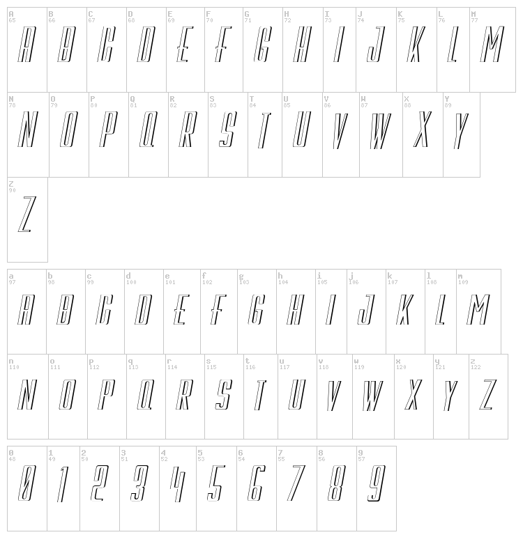 Galah Panjang font map