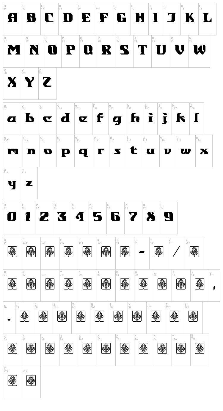 Gondrong font map
