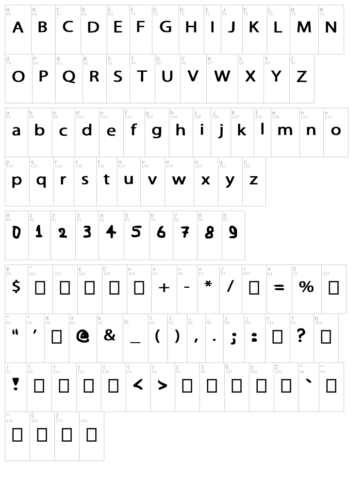 Greek Classics font map