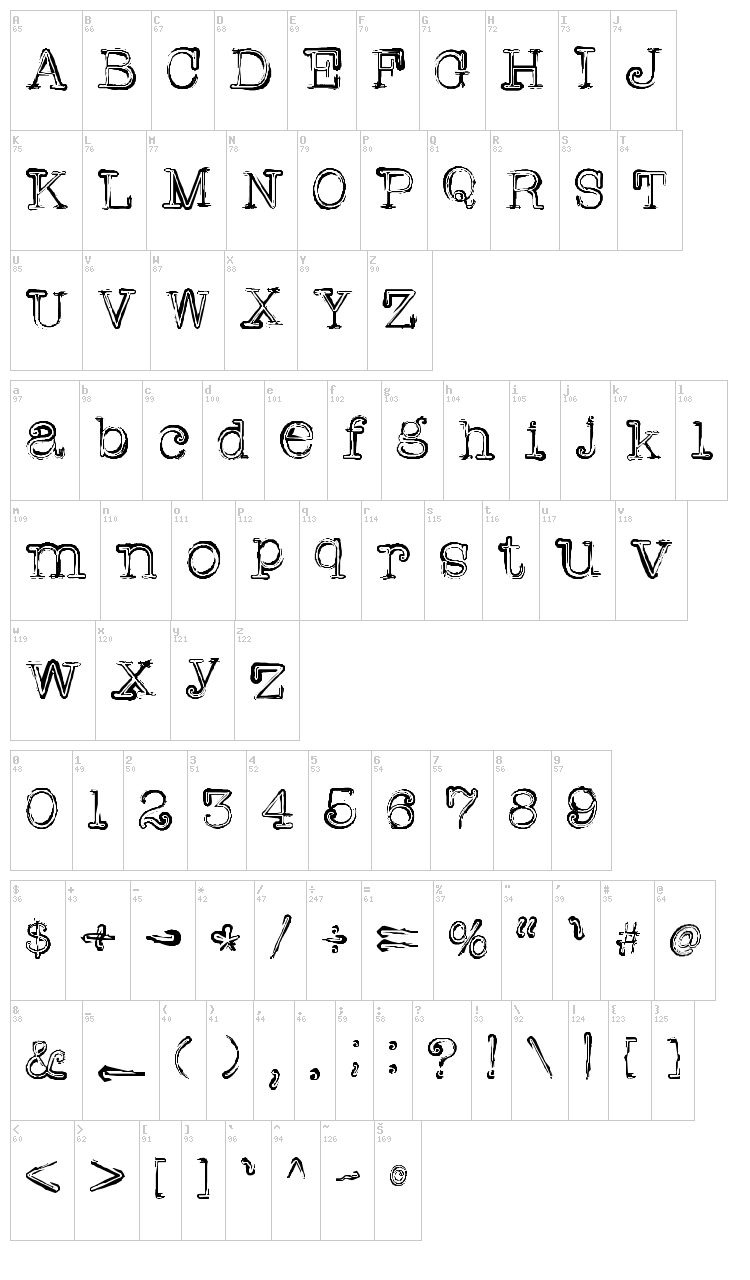 Griffin font map