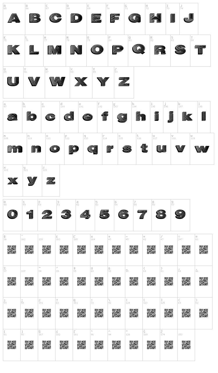 High Level font map