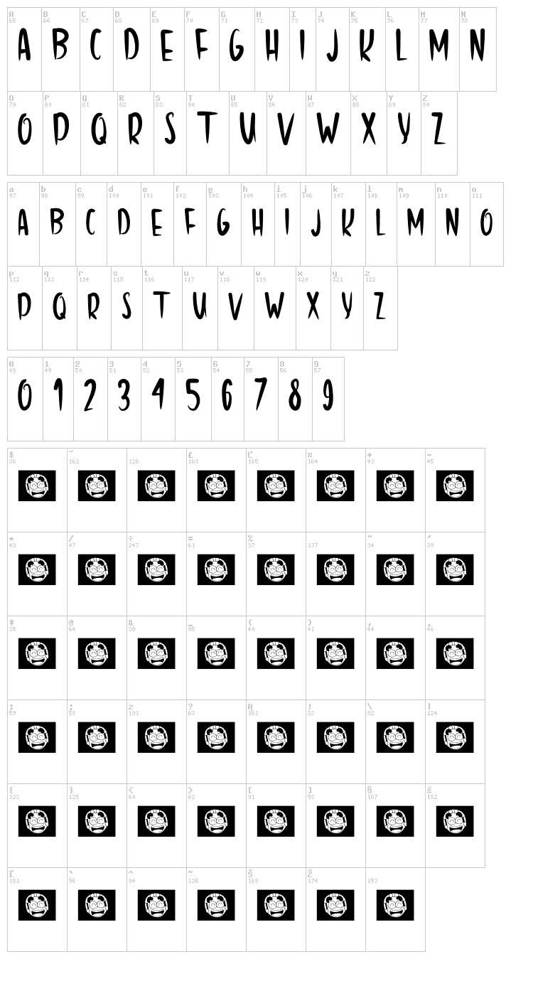 Home Sweet Home font map