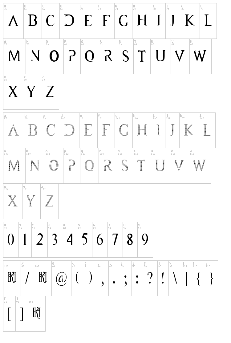 KH Tempery font map