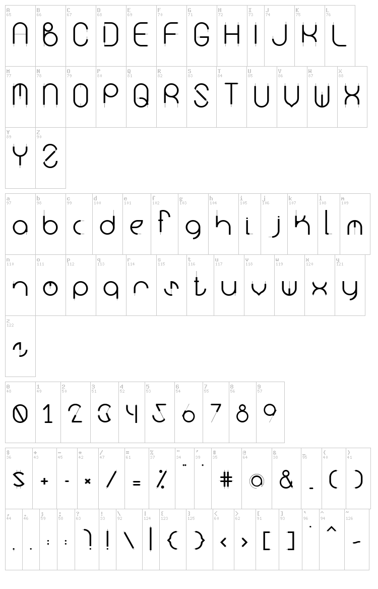 Kurba font map