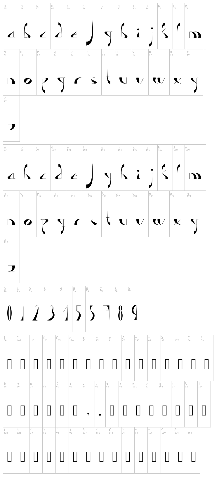 Lavande font map