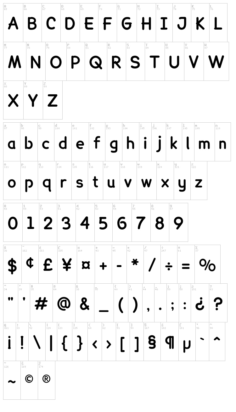 Lexie Readable font map