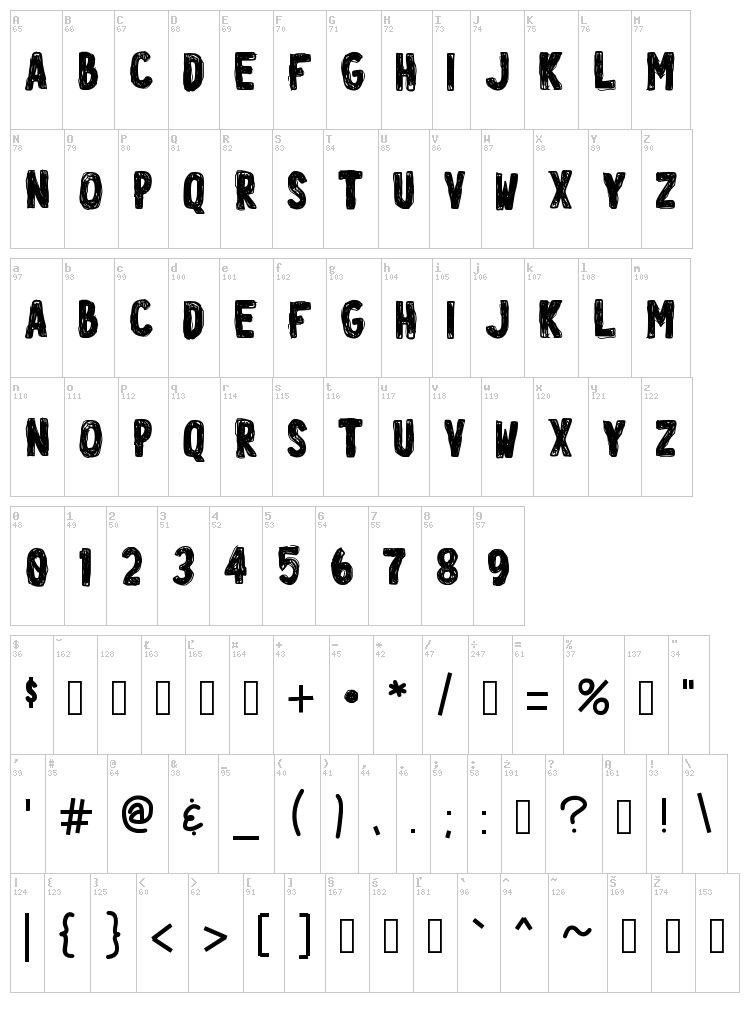 License PL8 font map