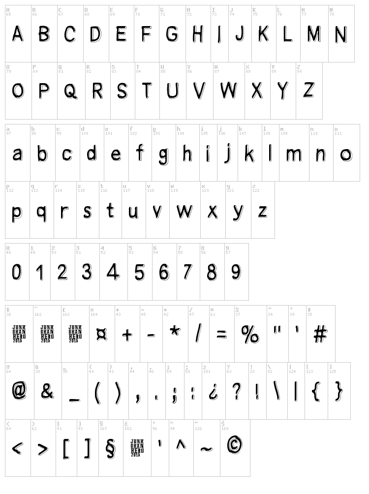 Manamansalo font map