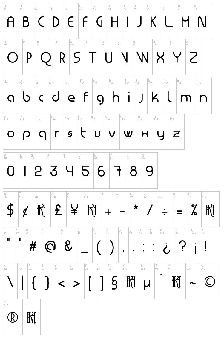 Masiode font map