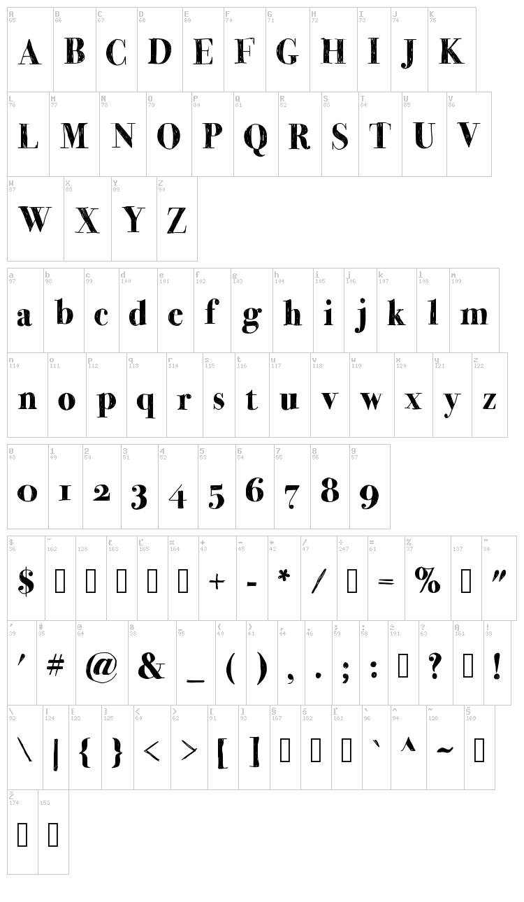 Moms Diner font map