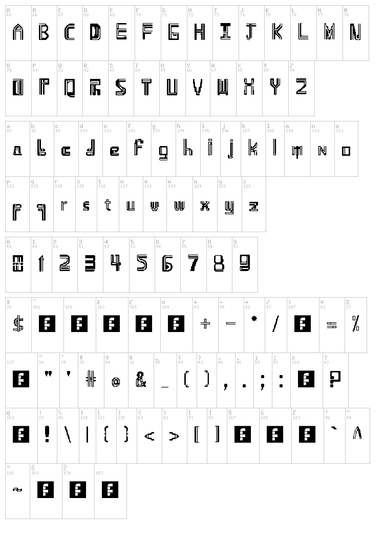 Namdemian font map