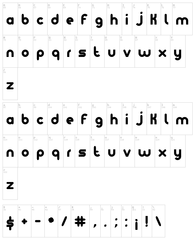 Noteame font map