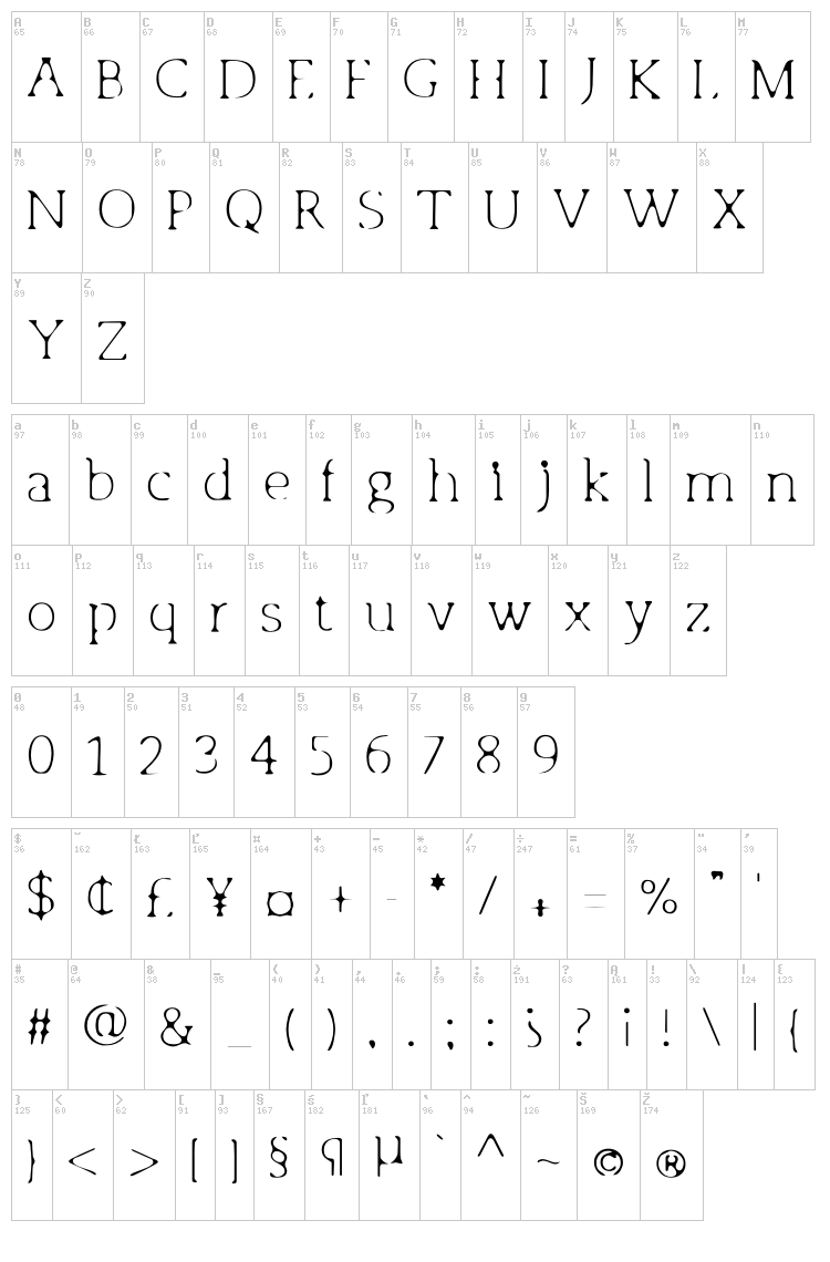 Osgood Slab font map