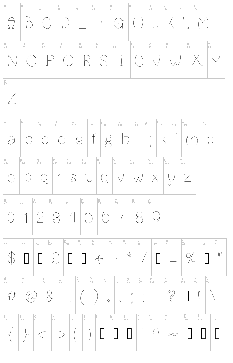 Pancake font map