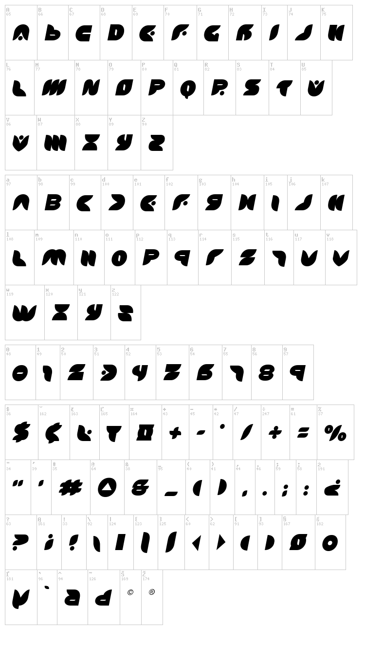 Puff Angel font map