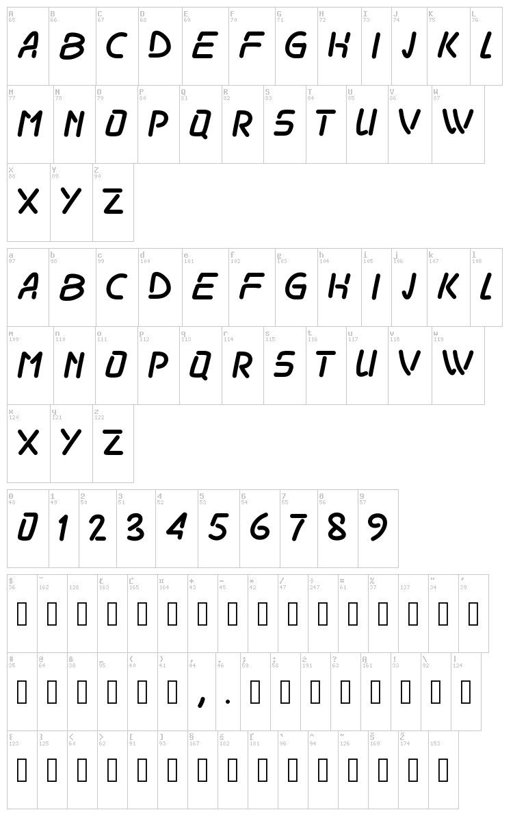 PW Odissey font map