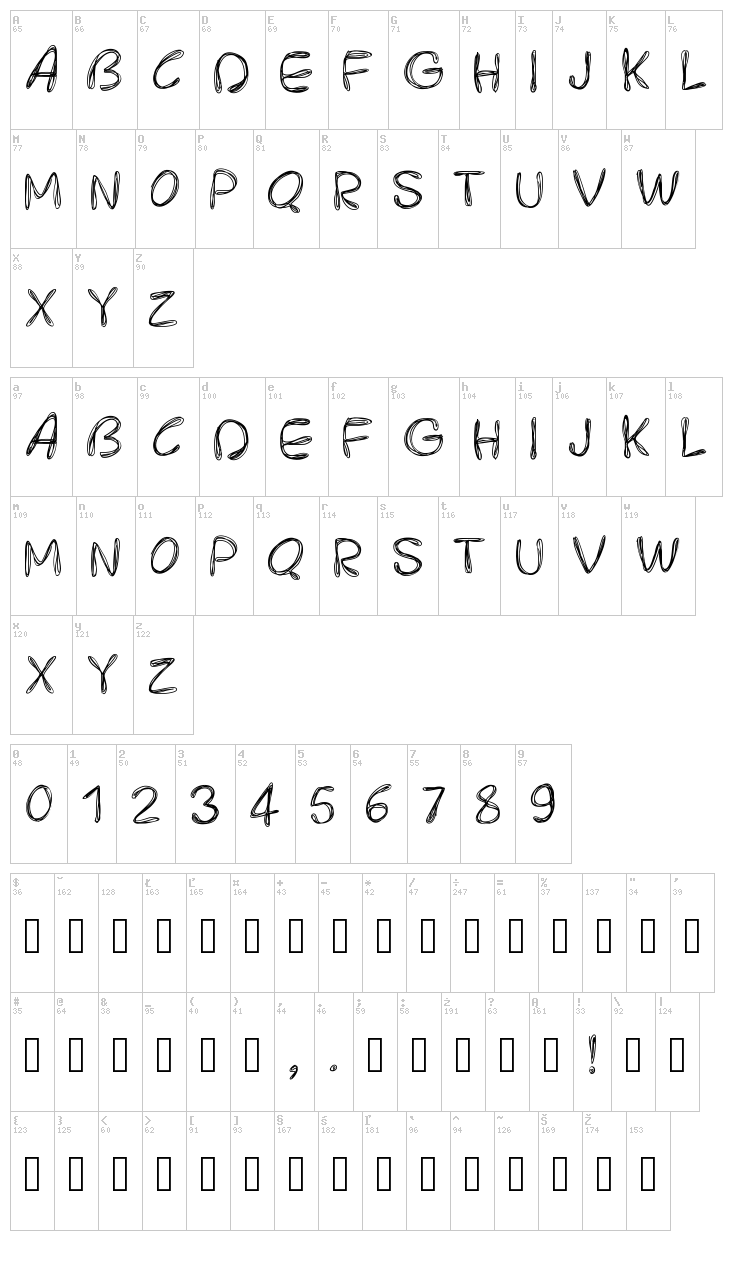PW Rounded Scratch font map