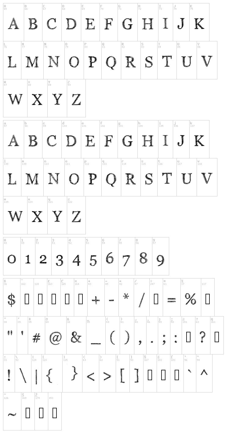 PW Serif Scratch font map