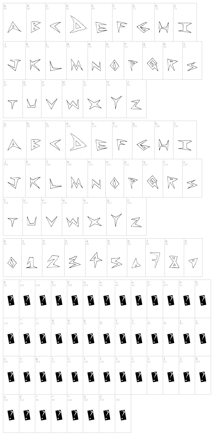 RockLess font map