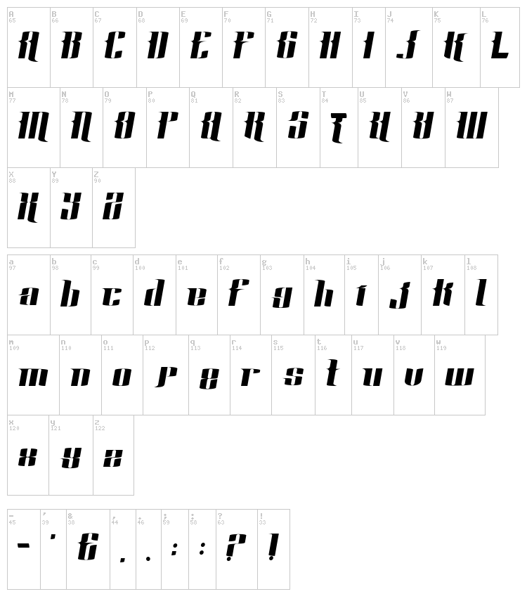 Rustico font map