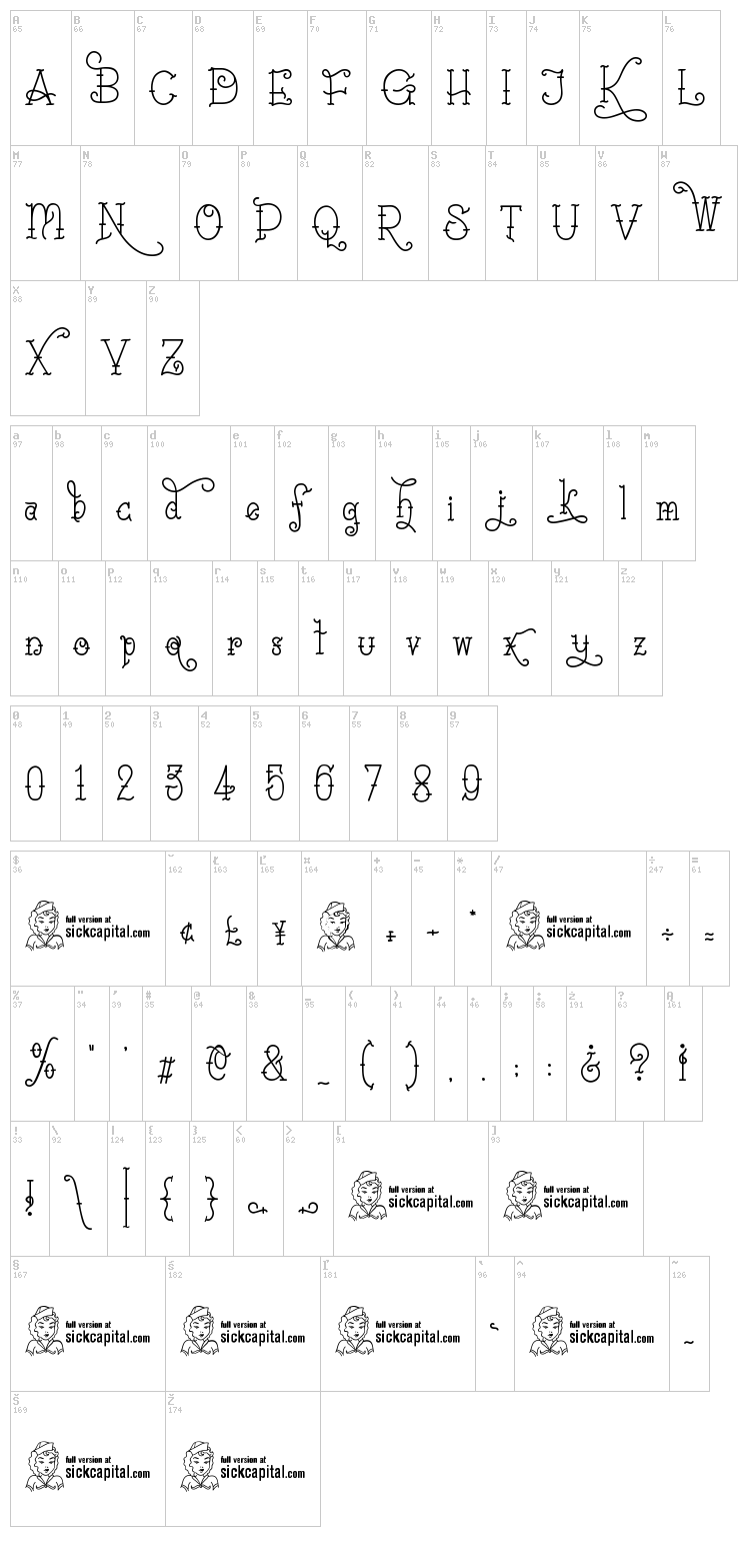 Sailorette Tattoo font map