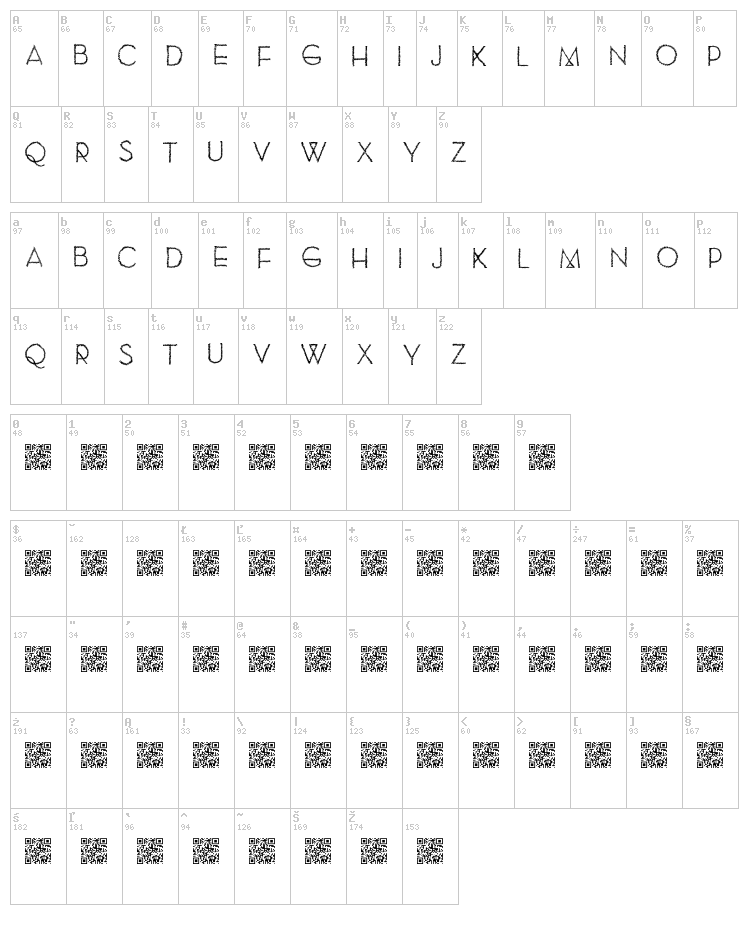 Sew Modern font map