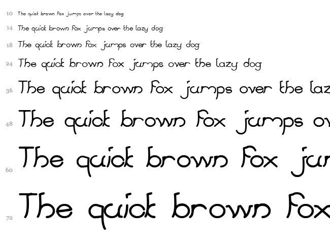 Strawberry font waterfall