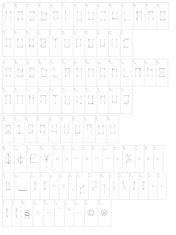 Suecos Locos font map