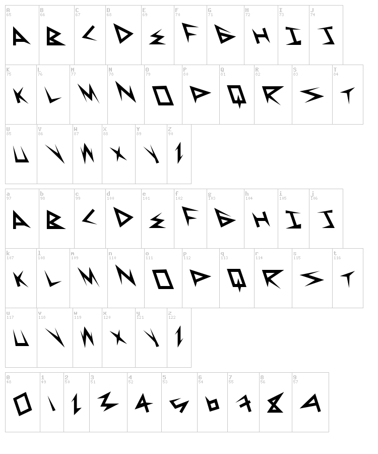 SuperSerious font map