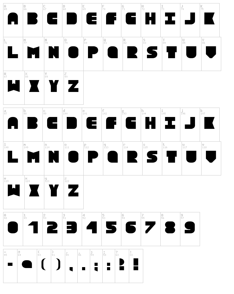 Text Box font map