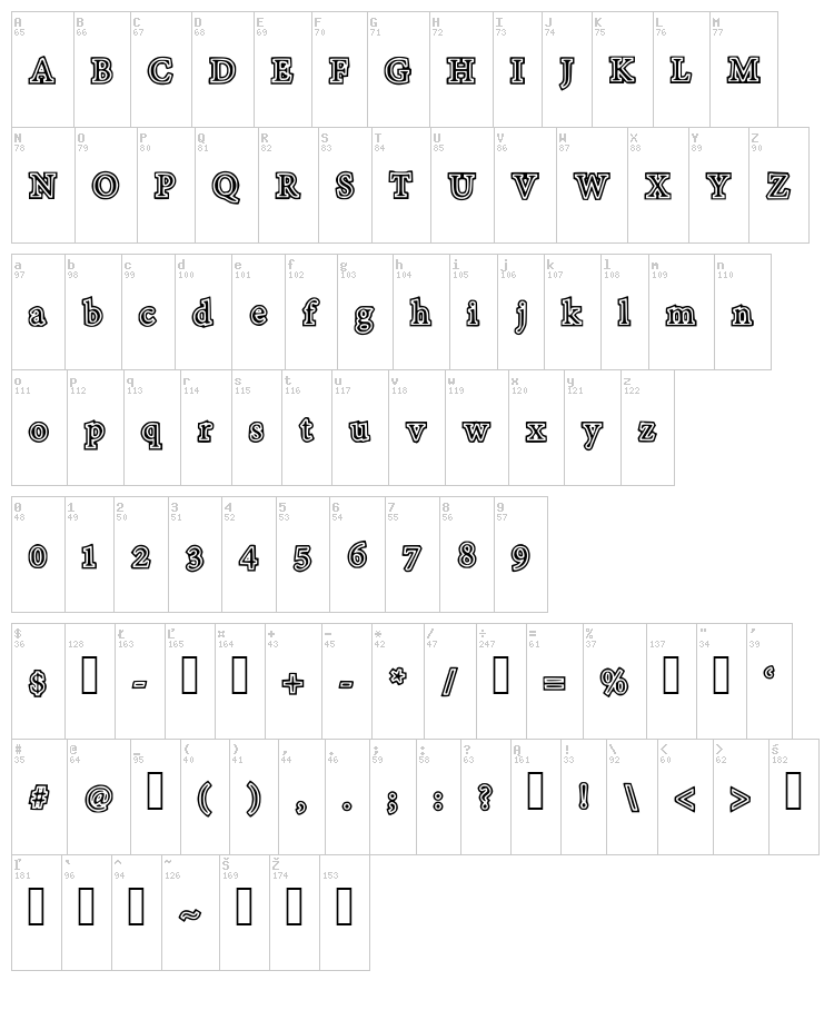Totaly Outline font map