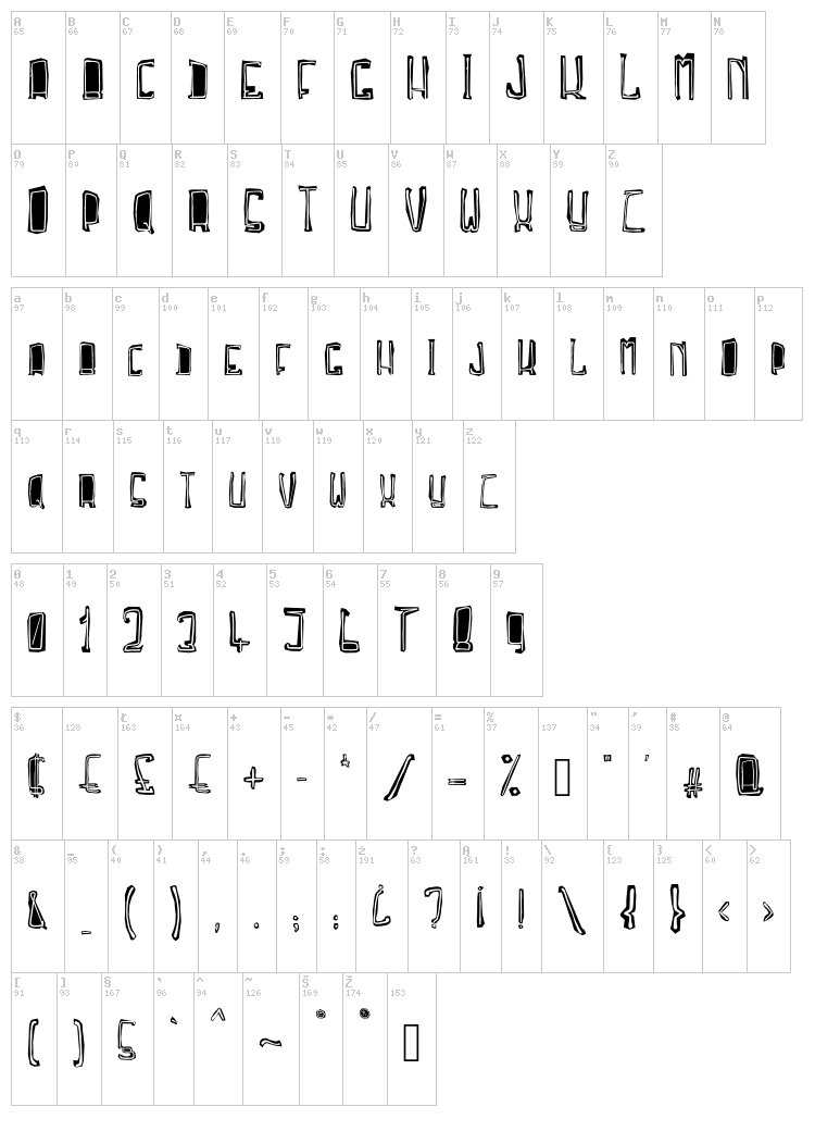 Troja Script font map