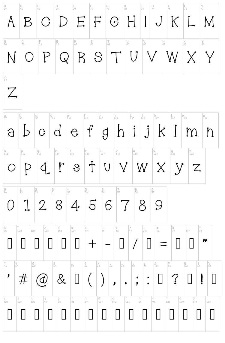 Troublemakers font map