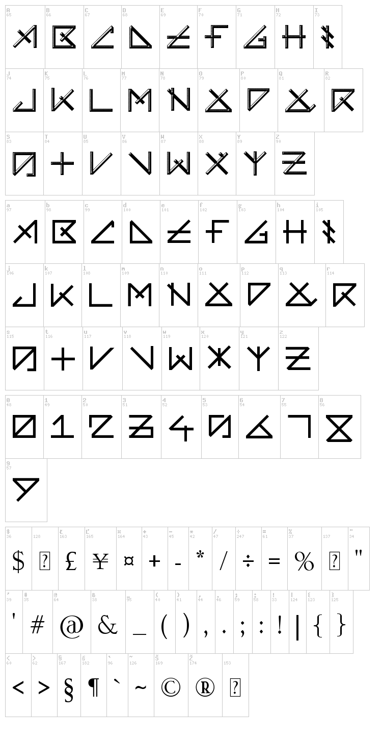 Unearthed font map
