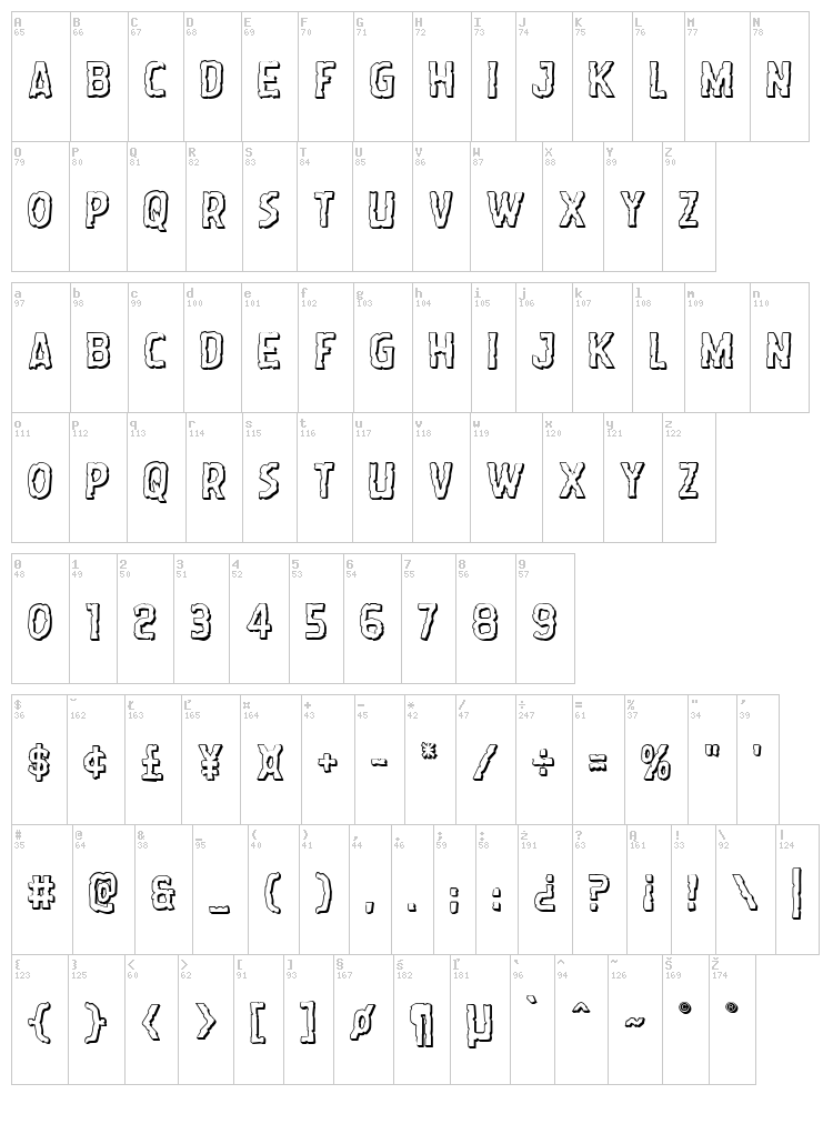 Worm Cuisine font map