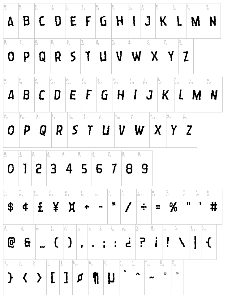 Worm Cuisine font map