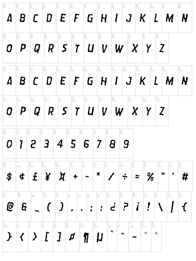 Worm Cuisine font map