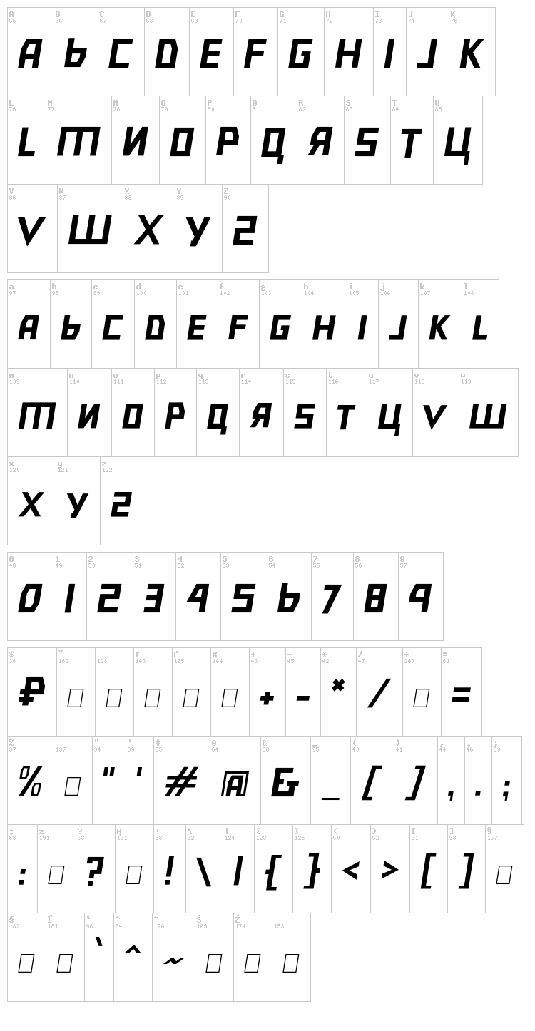 Bolshevik font map
