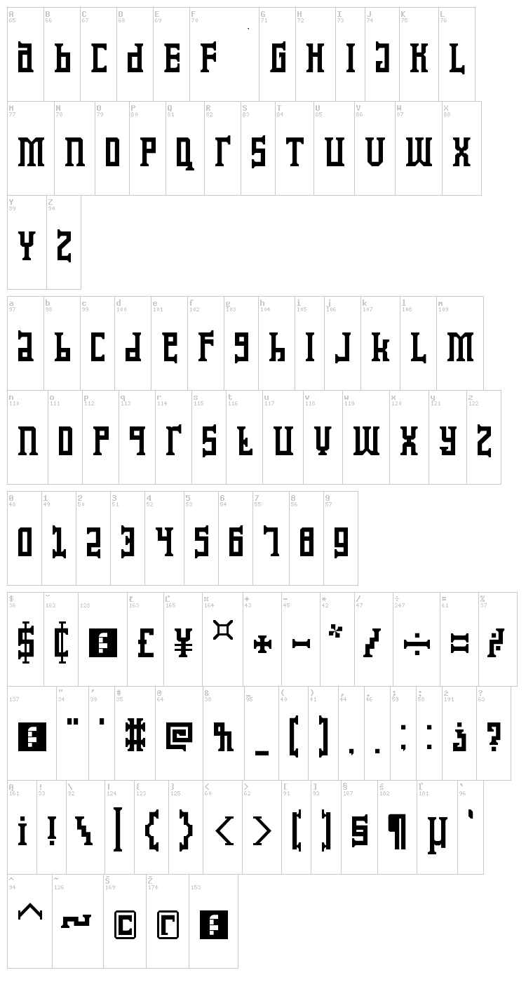 Koruptor and the Bitches font map