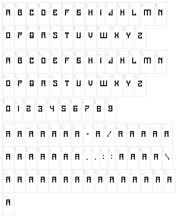 A25-Kamadjaja font map