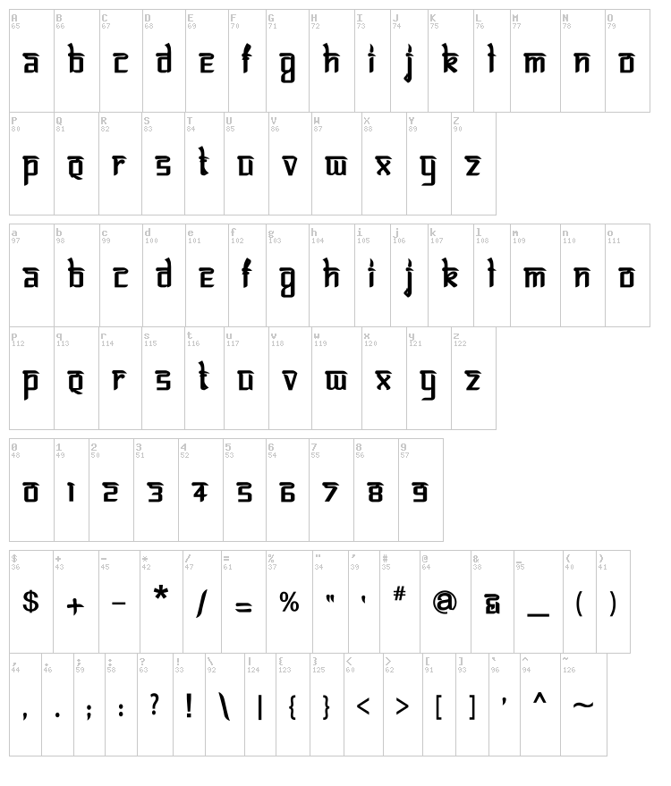 Bitling Lipika font map